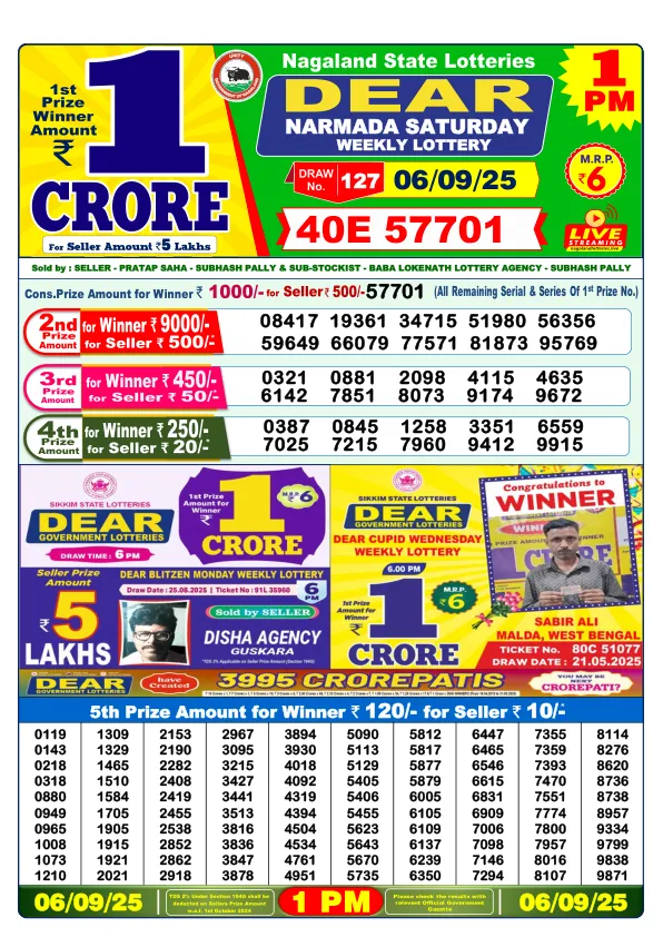 Dhankesari Result for 06-09-2025 1:00 Morning Draw - Winning Numbers