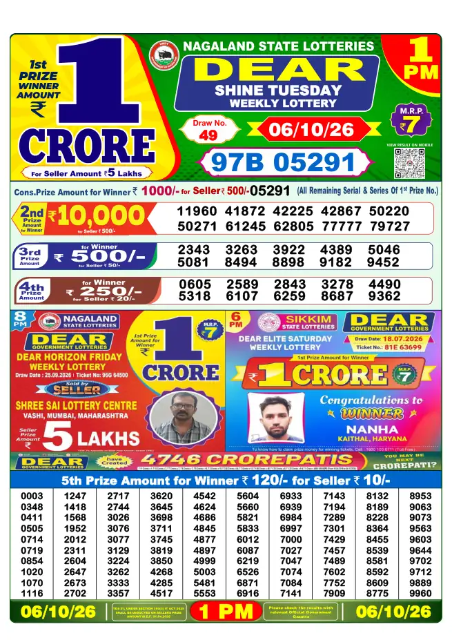Dhankesari Result for 07-10-2026 1:00 PM Morning Draw - Winning Numbers