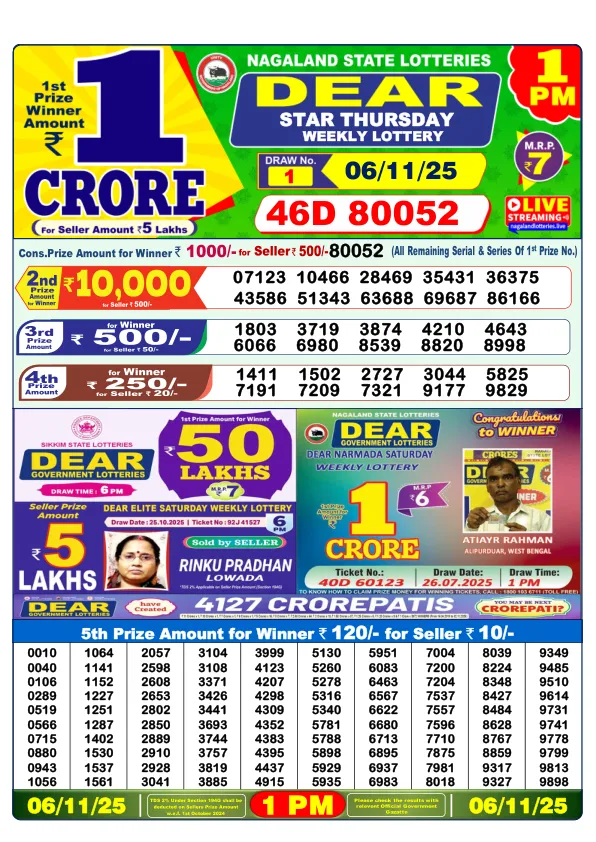 Dhankesari Result for 06-11-2025 1:00 Morning Draw - Winning Numbers
