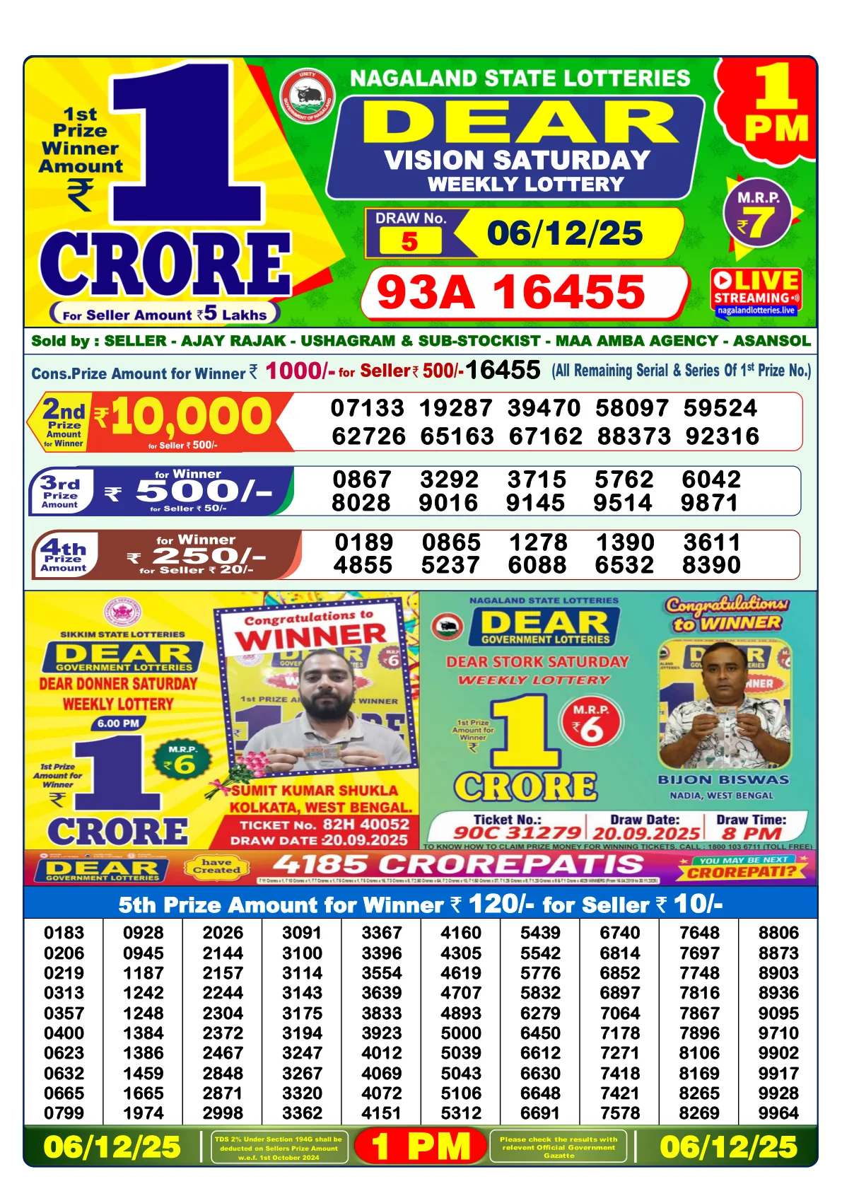 Dhankesari Result for 06-12-2025 1:00 Morning Draw - Winning Numbers