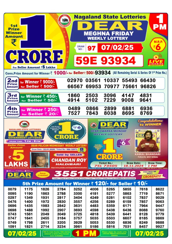 Dhankesari Result for 07-02-2025 1:00 Morning Draw - Winning Numbers