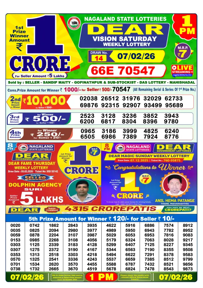 Dhankesari Result for 08-02-2026 1:00 PM Morning Draw - Winning Numbers