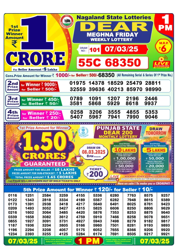 Dhankesari Result for 07-03-2025 1:00 Morning Draw - Winning Numbers