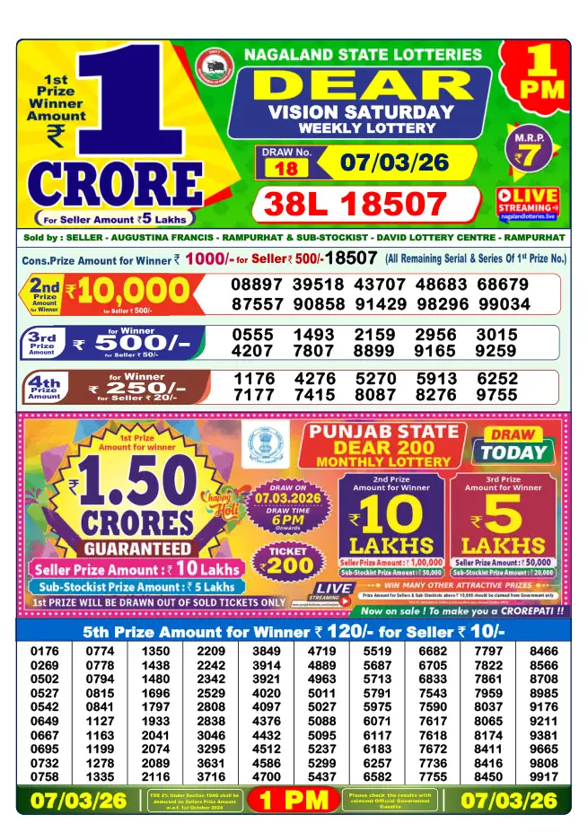 Dhankesari Result for 08-03-2026 1:00 PM Morning Draw - Winning Numbers