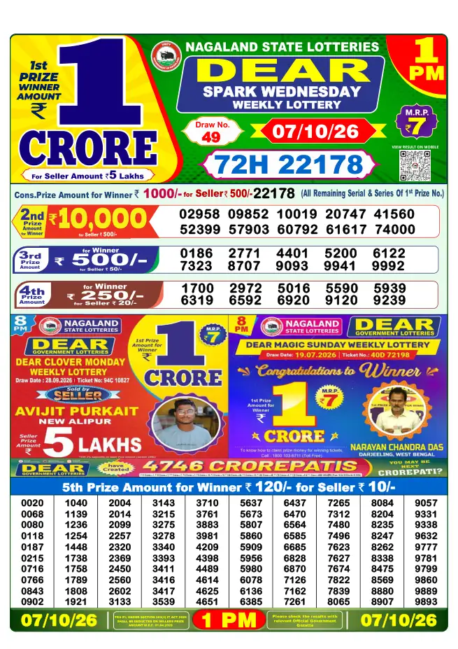 Dhankesari Result for 08-10-2026 1:00 PM Morning Draw - Winning Numbers