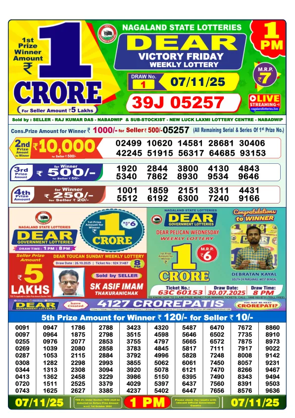 Dhankesari Result for 07-11-2025 1:00 Morning Draw - Winning Numbers