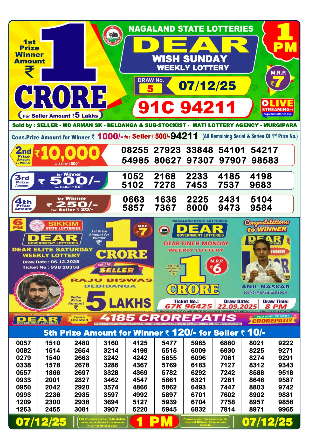 Dhankesari Result for 07-12-2025 1:00 Morning Draw - Winning Numbers