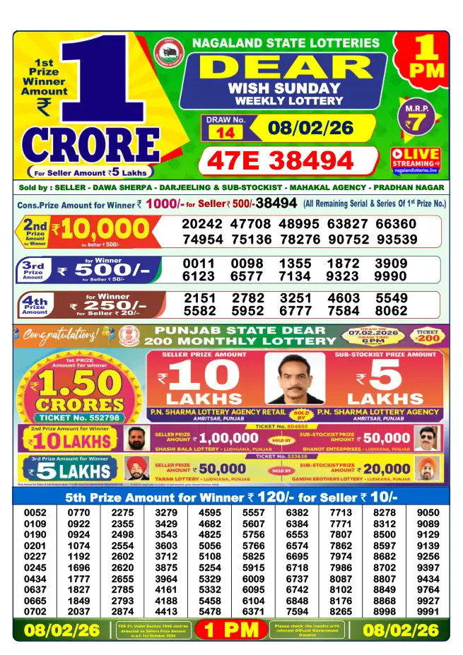 Dhankesari Result for 09-02-2026 1:00 PM Morning Draw - Winning Numbers