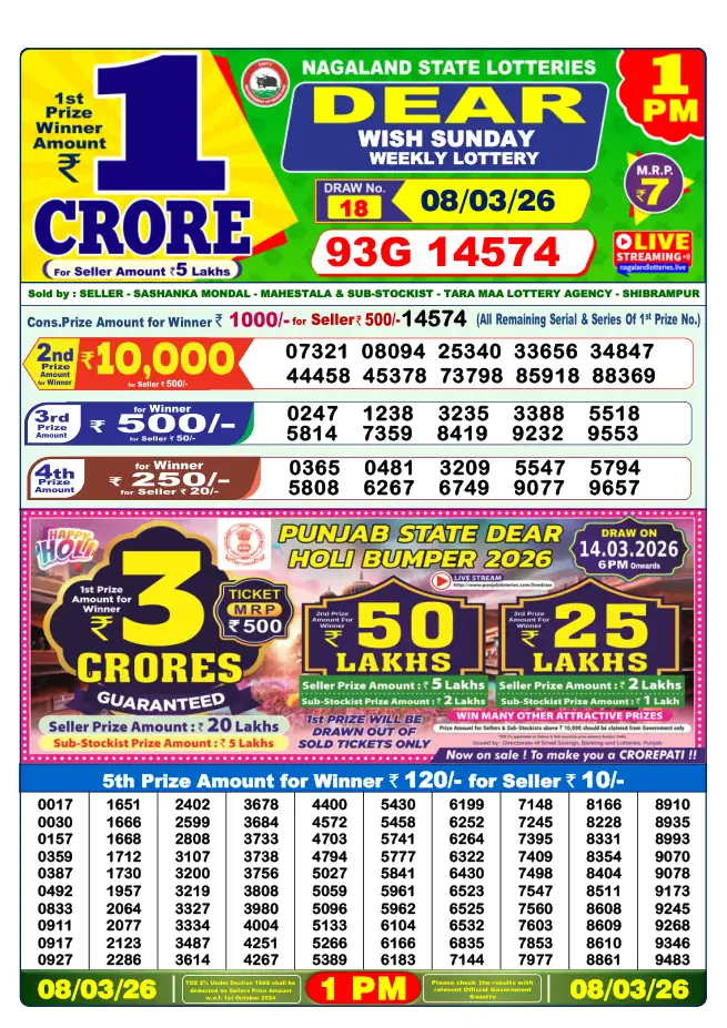 Dhankesari Result for 08-03-2026 1:00 Morning Draw - Winning Numbers