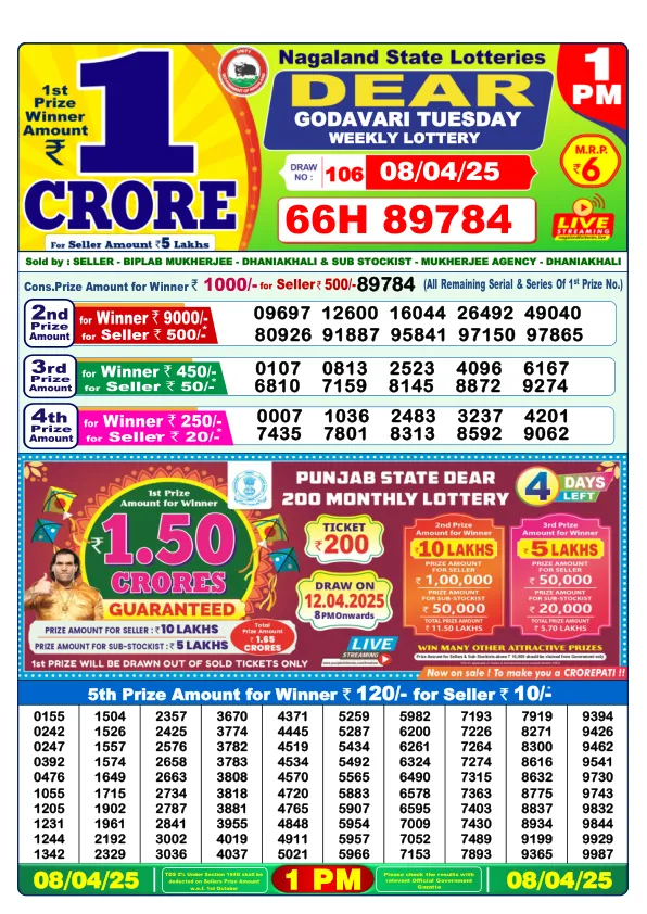 Dhankesari Result for 08-04-2025 1:00 Morning Draw - Winning Numbers