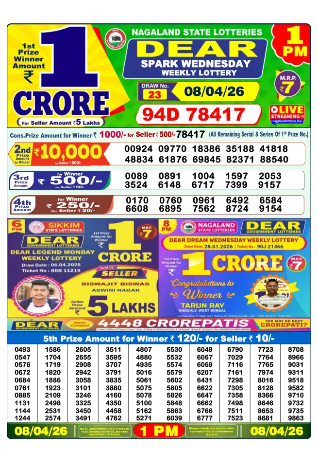 Dhankesari Result for 08-04-2026 1:00 PM Morning Draw - Winning Numbers