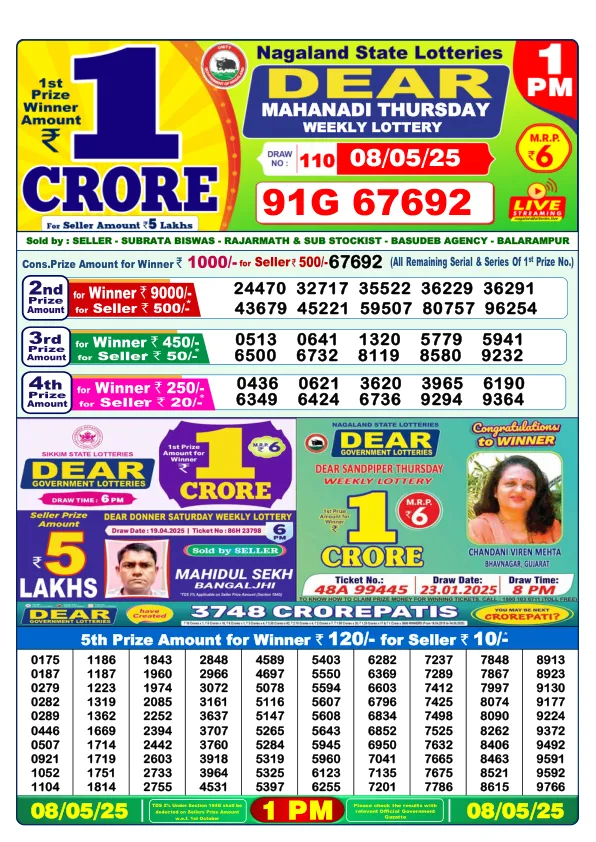 Dhankesari Result for 08-05-2025 1:00 Morning Draw - Winning Numbers