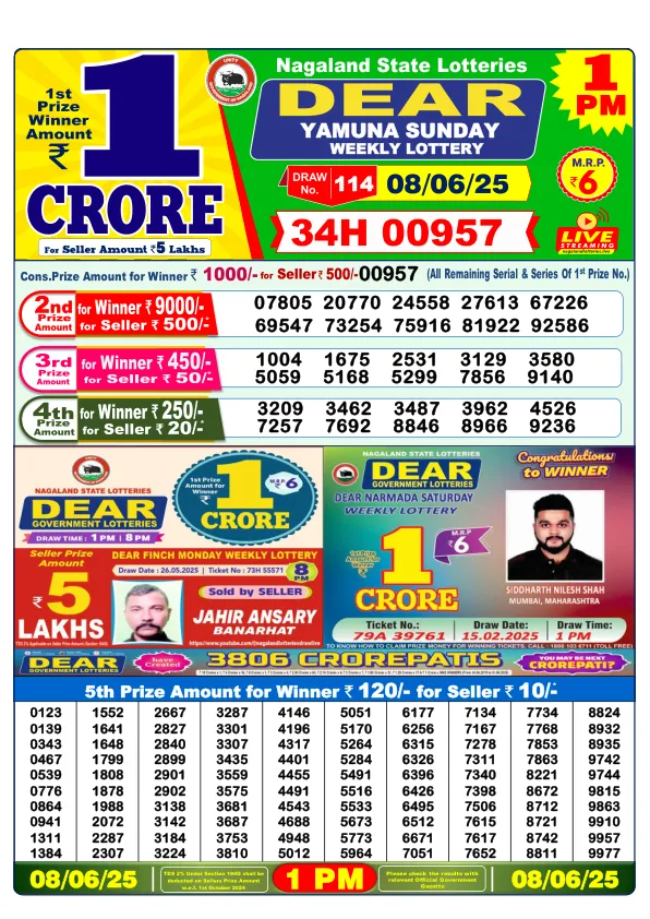 Dhankesari Result for 08-06-2025 1:00 Morning Draw - Winning Numbers