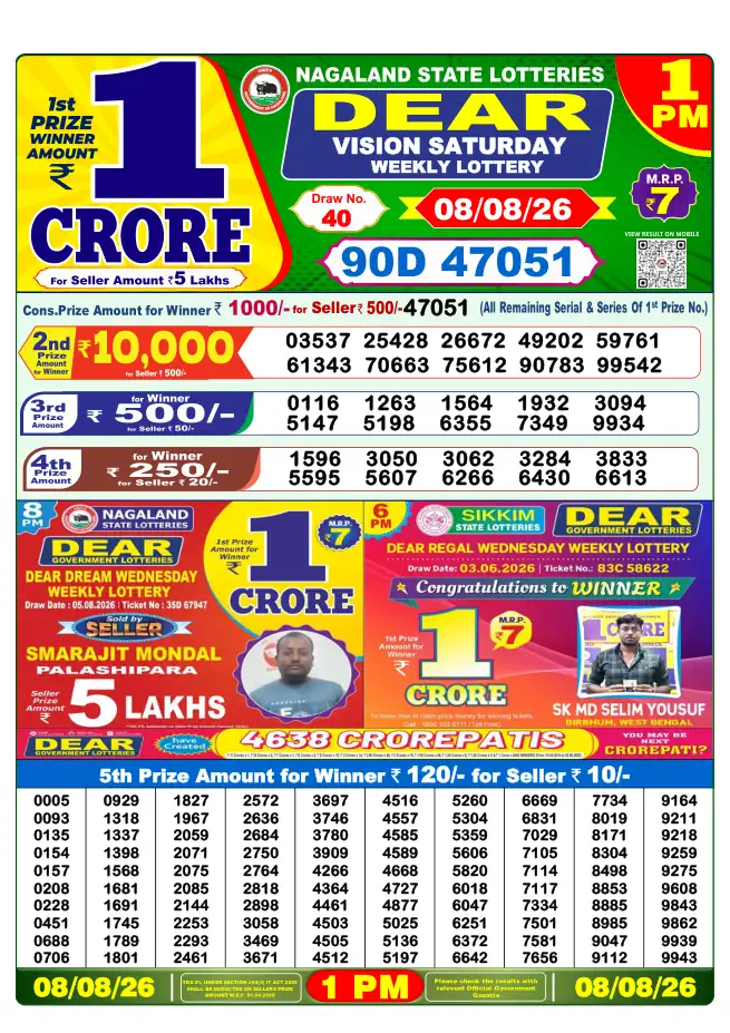 Dhankesari Result for 09-08-2026 1:00 PM Morning Draw - Winning Numbers