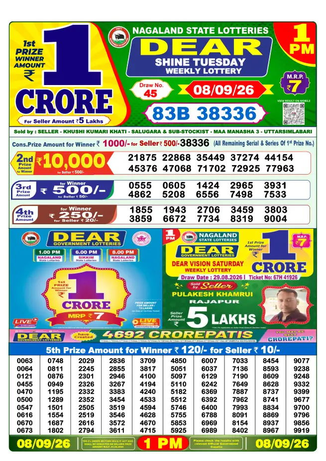 Dhankesari Result for 08-09-2026 1:00 PM Morning Draw - Winning Numbers