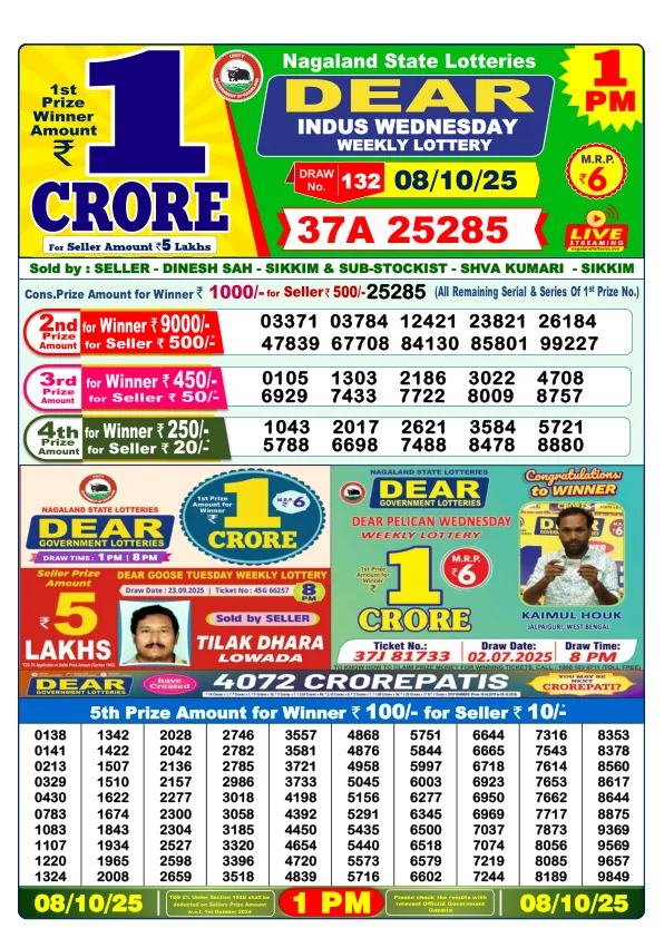Dhankesari Result for 08-10-2025 1:00 Morning Draw - Winning Numbers