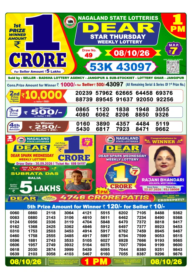Dhankesari Result for 09-10-2026 1:00 PM Morning Draw - Winning Numbers