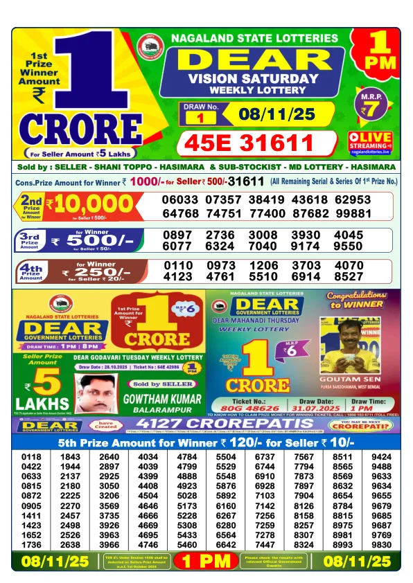 Dhankesari Result for 08-11-2025 1:00 Morning Draw - Winning Numbers