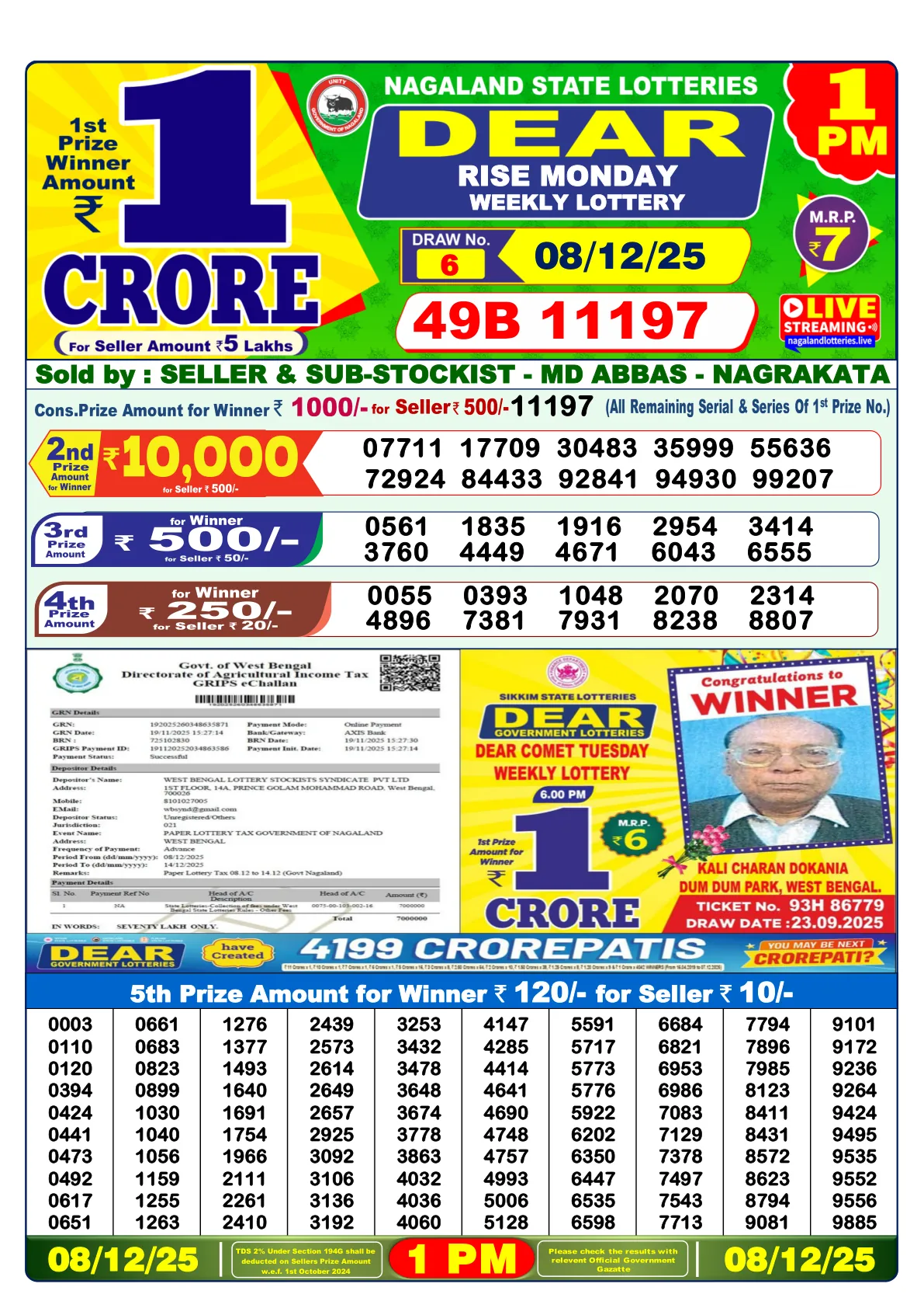 Dhankesari Result for 08-12-2025 1:00 Morning Draw - Winning Numbers