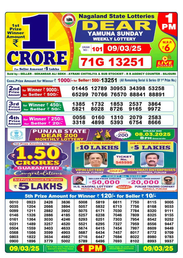 Dhankesari Result for 09-03-2025 1:00 Morning Draw - Winning Numbers