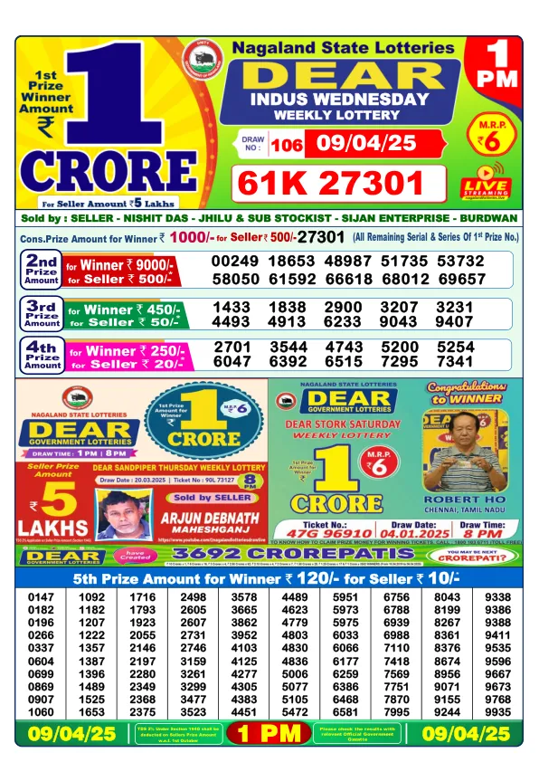 Dhankesari Result for 09-04-2025 1:00 Morning Draw - Winning Numbers