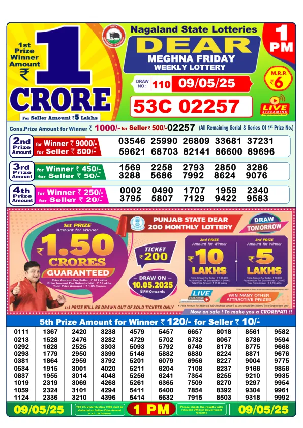Dhankesari Result for 09-05-2025 1:00 Morning Draw - Winning Numbers