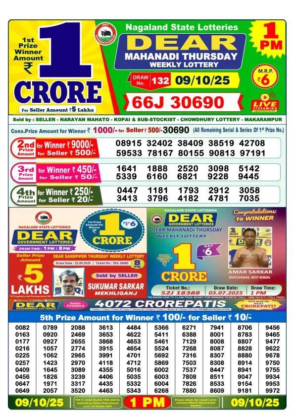 Dhankesari Result for 09-10-2025 1:00 Morning Draw - Winning Numbers