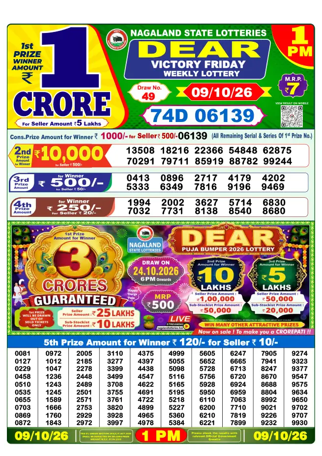 Dhankesari Result for 10-10-2026 1:00 PM Morning Draw - Winning Numbers