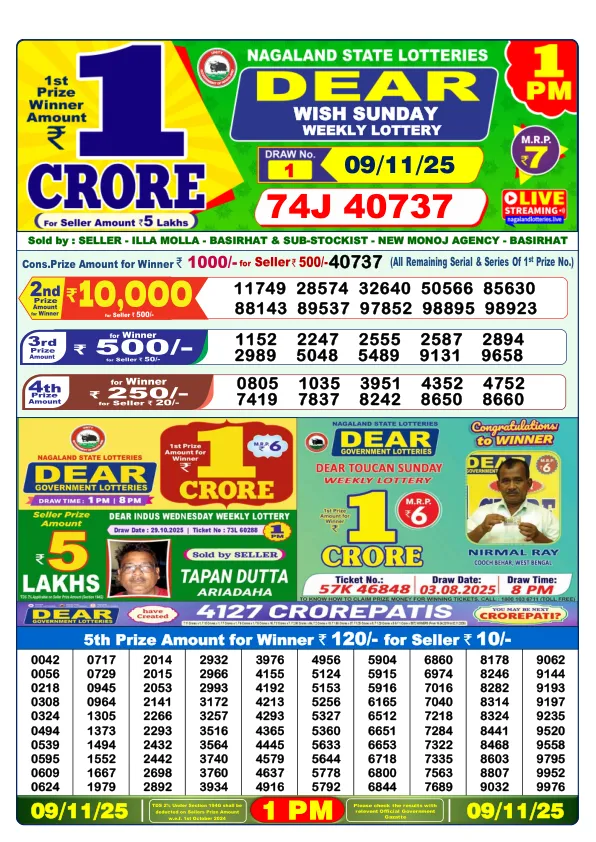 Dhankesari Result for 09-11-2025 1:00 Morning Draw - Winning Numbers