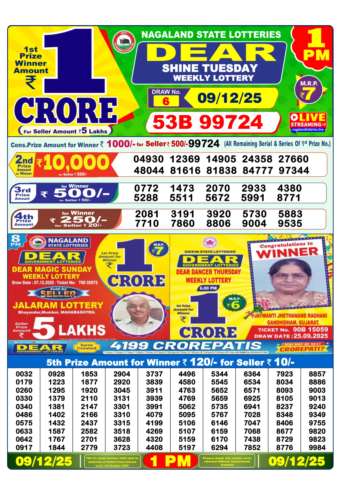 Dhankesari Result for 09-12-2025 1:00 Morning Draw - Winning Numbers