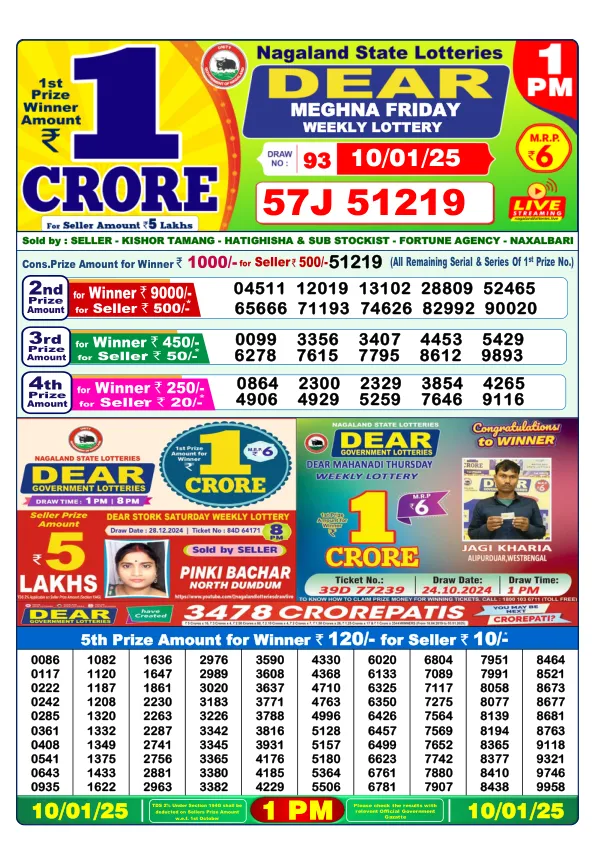 Dhankesari Result for 10-01-2025 1:00 Morning Draw - Winning Numbers