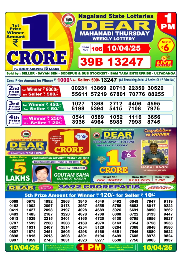 Dhankesari Result for 10-04-2025 1:00 Morning Draw - Winning Numbers