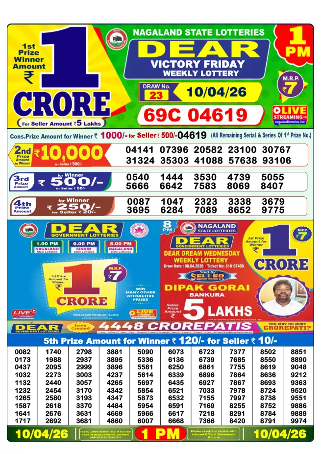 Dhankesari Result for 10-04-2026 1:00 PM Morning Draw - Winning Numbers