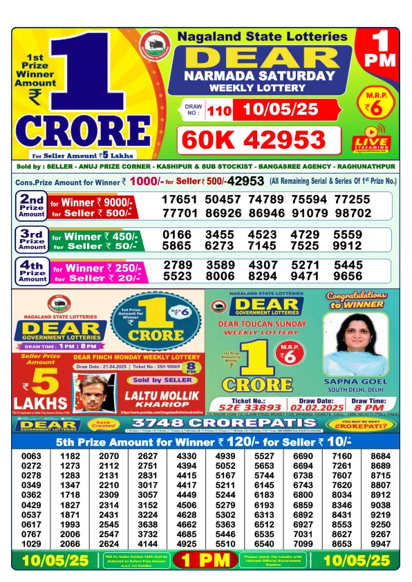 Dhankesari Result for 10-05-2025 1:00 Morning Draw - Winning Numbers