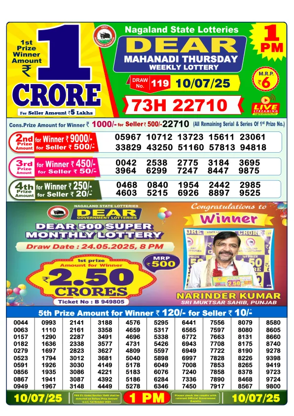 Dhankesari Result for 10-07-2025 1:00 Morning Draw - Winning Numbers