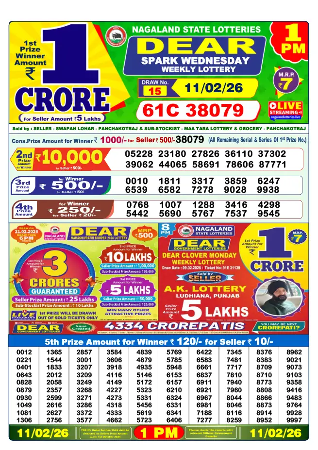 Dhankesari Result for 11-02-2026 1:00 PM Morning Draw - Winning Numbers