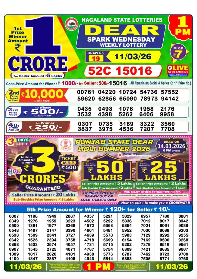 Dhankesari Result for 11-03-2026 1:00 PM Morning Draw - Winning Numbers
