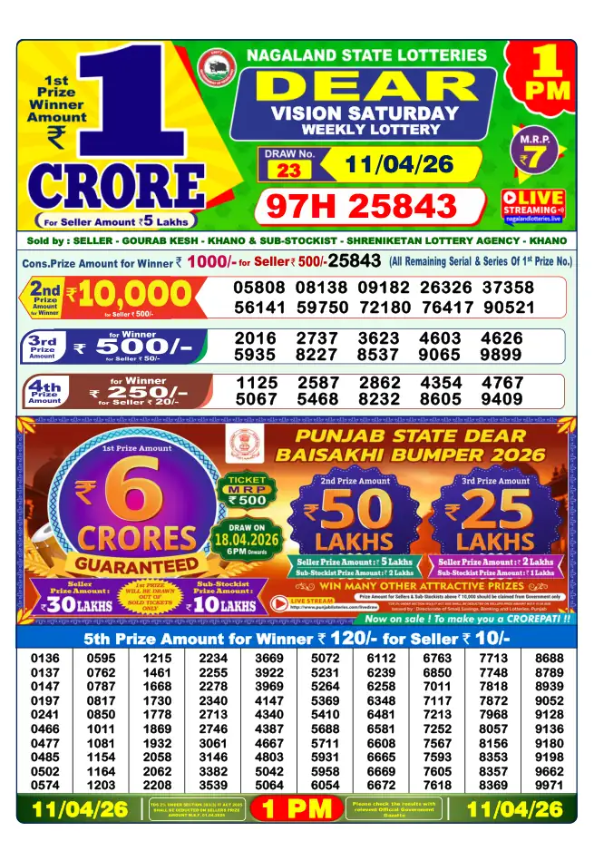 Dhankesari Result for 11-04-2026 1:00 PM Morning Draw - Winning Numbers