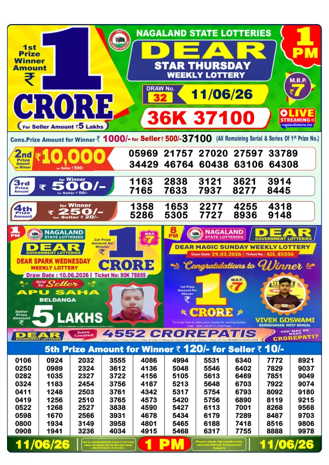 Dhankesari Result for 11-06-2026 1:00 PM Morning Draw - Winning Numbers
