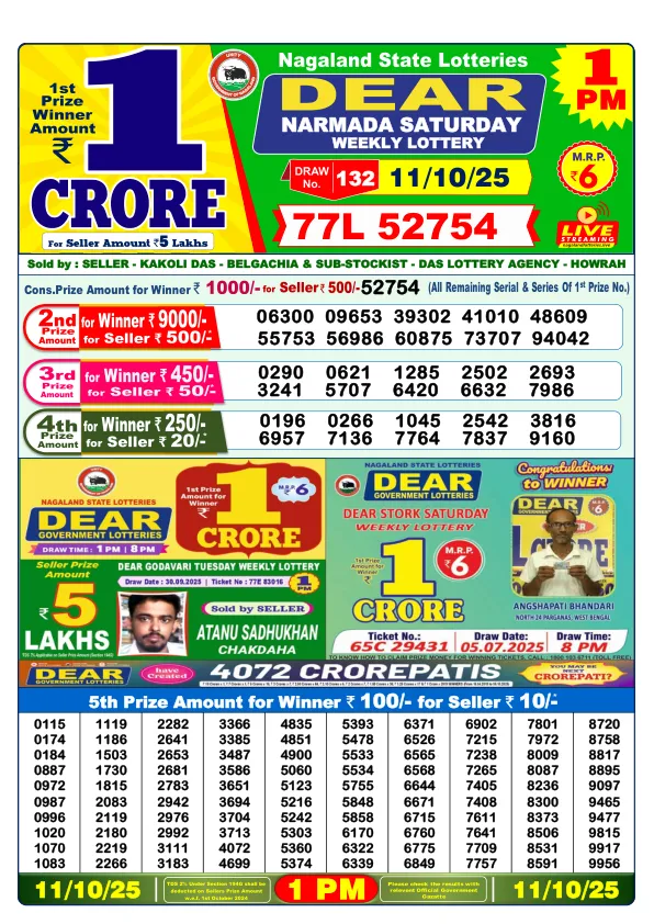 Dhankesari Result for 11-10-2025 1:00 Morning Draw - Winning Numbers