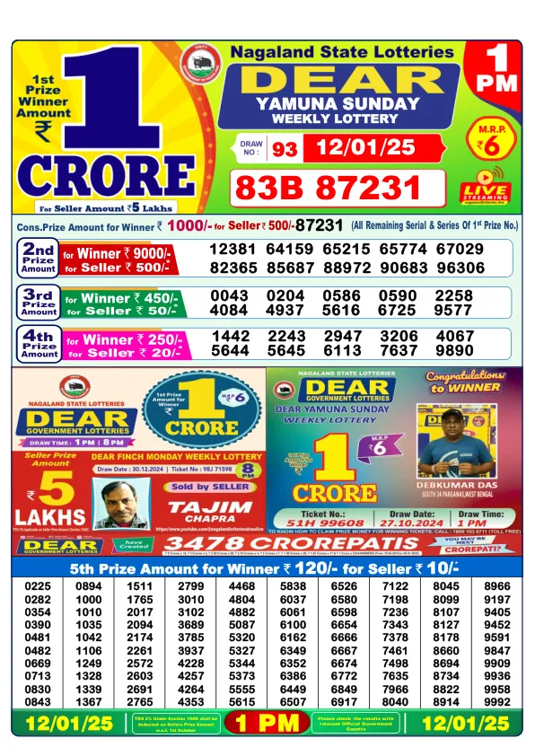 Dhankesari Result for 12-01-2025 1:00 Morning Draw - Winning Numbers