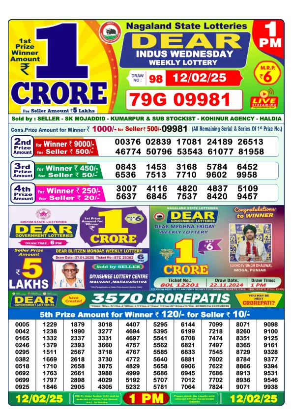 Dhankesari Result for 12-02-2025 1:00 Morning Draw - Winning Numbers