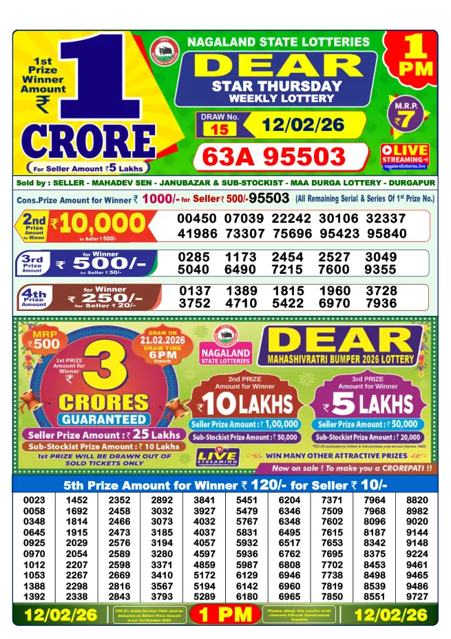 Dhankesari Result for 13-02-2026 1:00 PM Morning Draw - Winning Numbers
