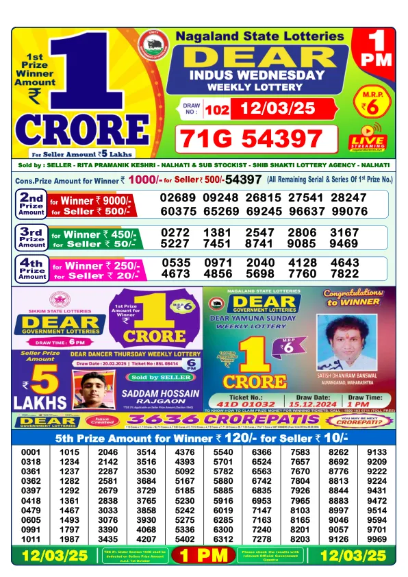 Dhankesari Result for 12-03-2025 1:00 Morning Draw - Winning Numbers