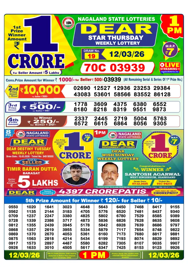 Dhankesari Result for 12-03-2026 1:00 PM Morning Draw - Winning Numbers