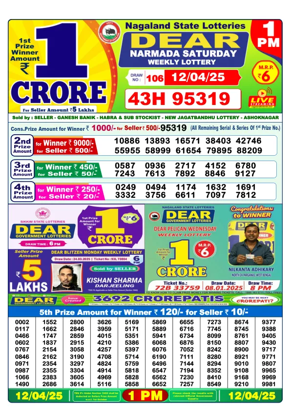 Dhankesari Result for 12-04-2025 1:00 Morning Draw - Winning Numbers