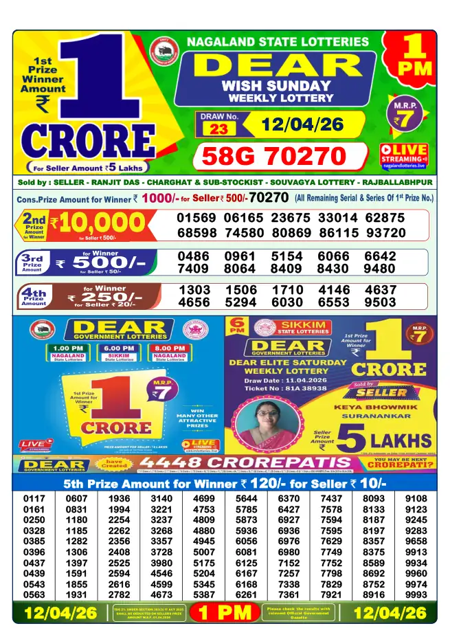 Dhankesari Result for 12-04-2026 1:00 PM Morning Draw - Winning Numbers