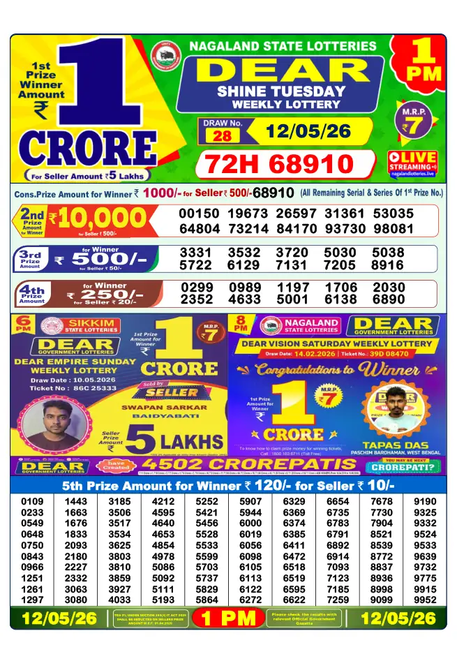 Dhankesari Result for 12-05-2026 1:00 PM Morning Draw - Winning Numbers