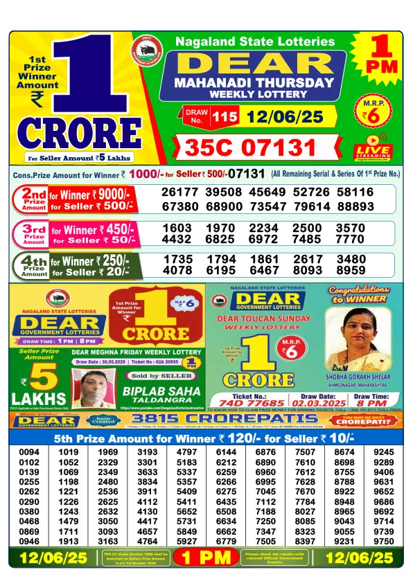 Dhankesari Result for 12-06-2025 1:00 Morning Draw - Winning Numbers