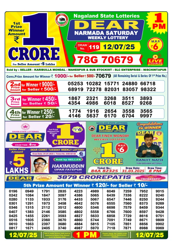 Dhankesari Result for 12-07-2025 1:00 Morning Draw - Winning Numbers